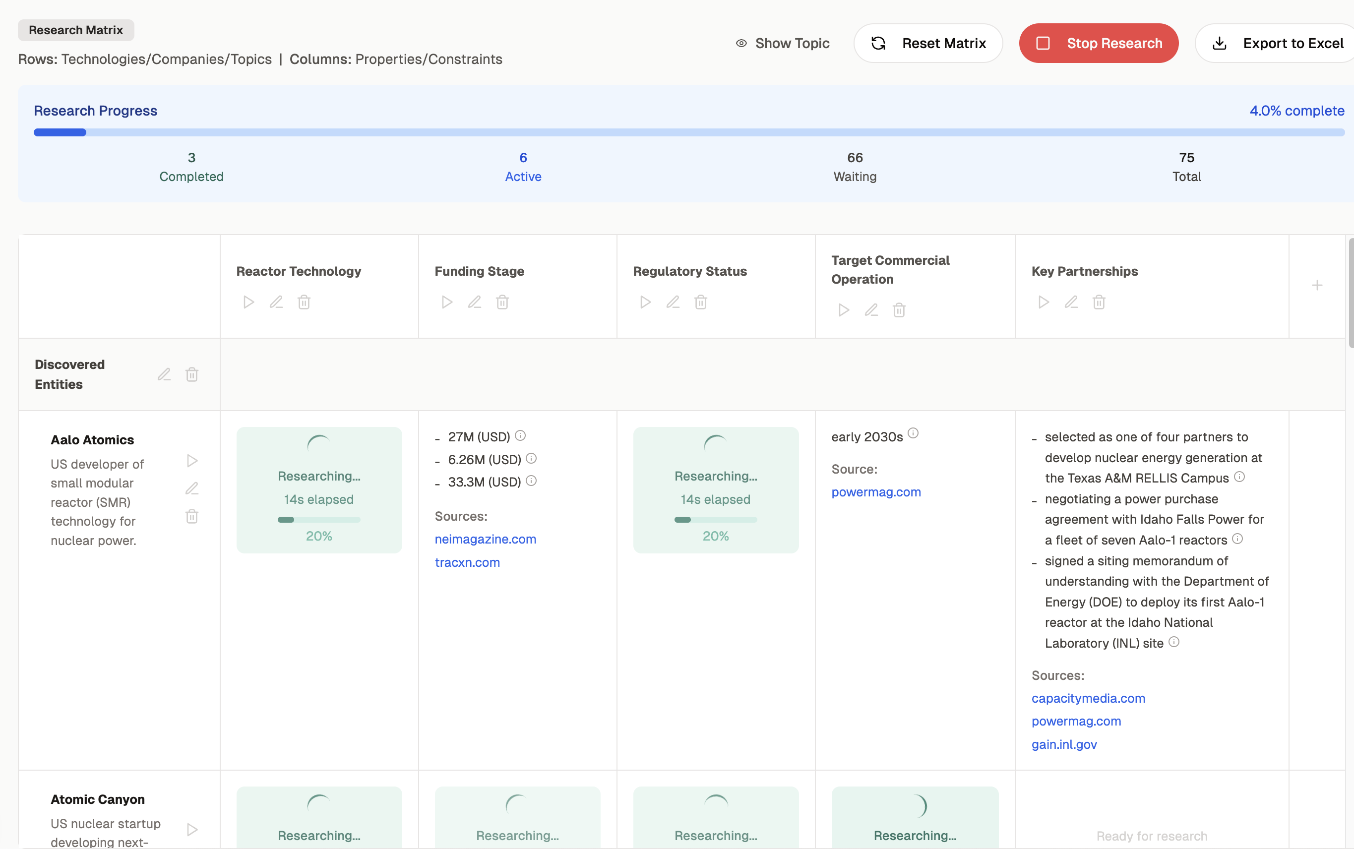 Spark Research Matrix