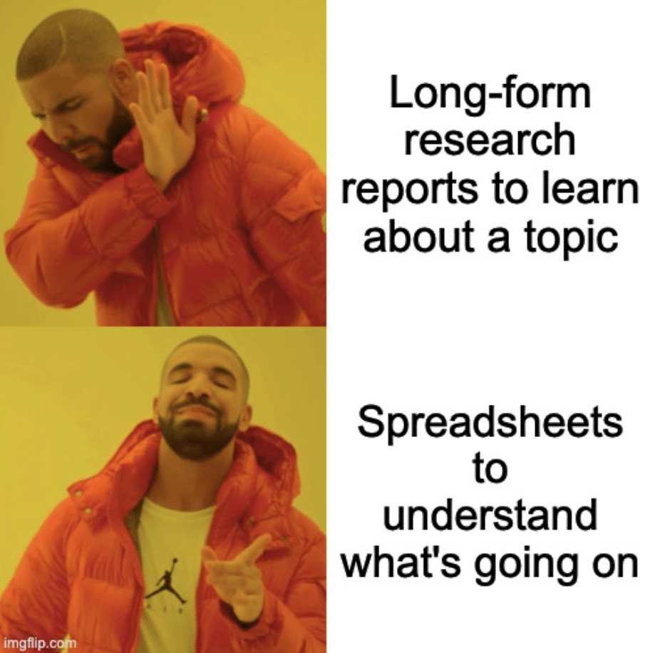 Spreadsheets rule